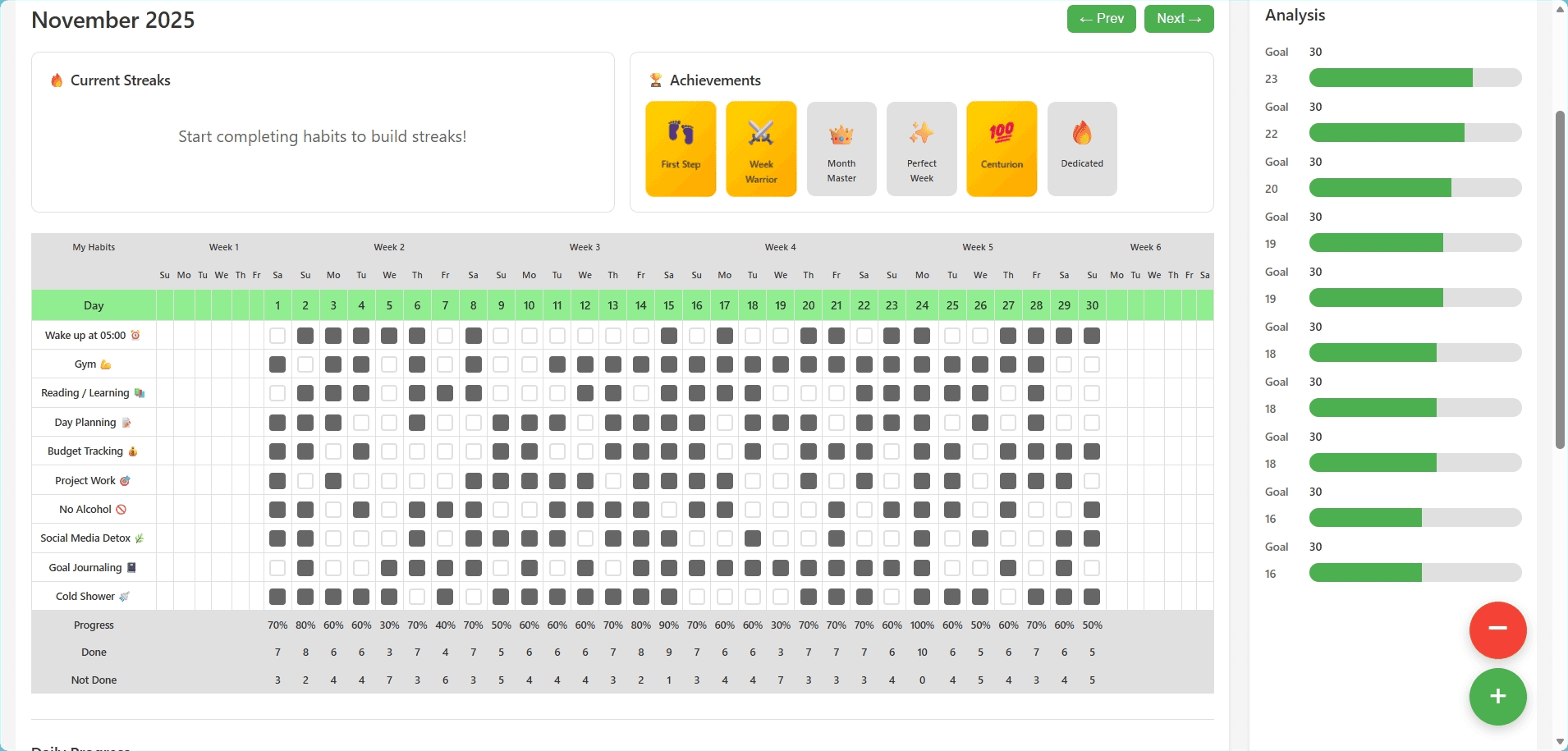 Habit Builder Kit screenshot
